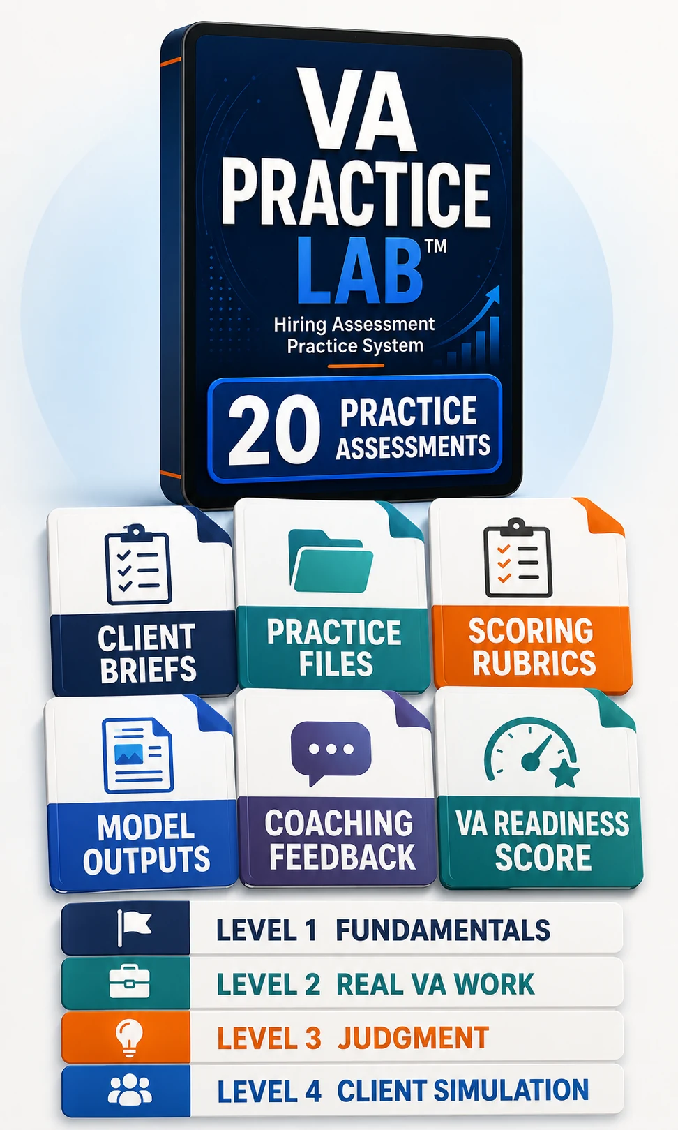 Complete VA Practice Lab package with 20 assessments, fictional client briefs, practice files, scoring rubrics, model outputs, coaching feedback and VA readiness scoring